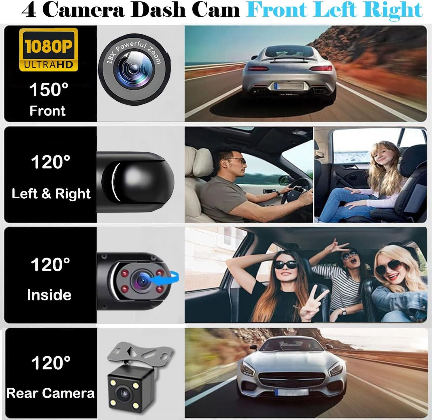 Full View Car Dashcam System, 360° 4 Channel Dash Cam Front Rear Left Right with Infrared Night Vision, 1080P Full HD Dash Camera for Cars Loop Recording & Parking Monitor. - Image 3