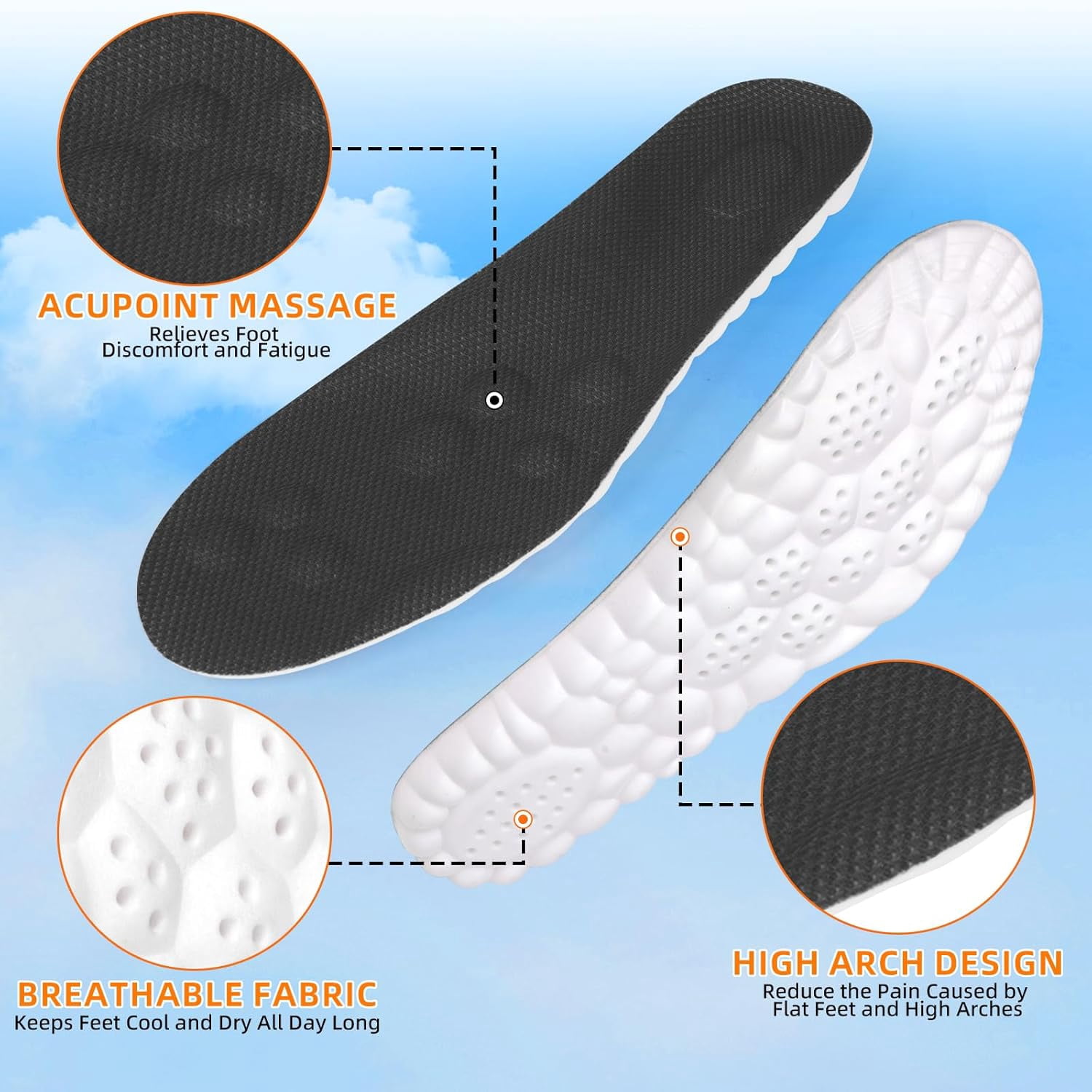 4D Memory Foam Cloud Footstr Insoles, Insoles for Men & Women with Arch Support - Shock Absorption Soft Anti-Fatigue Inserts to Relieve Foot Pain & Fatigue - Image 7