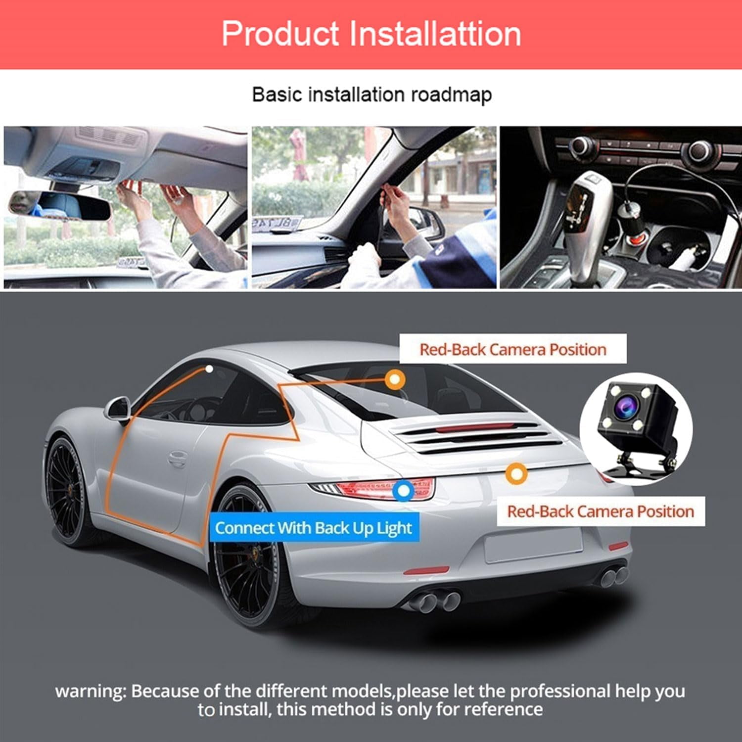 Full View Car Dashcam System, 360° 4 Channel Dash Cam Front Rear Left Right with Infrared Night Vision, 1080P Full HD Dash Camera for Cars Loop Recording & Parking Monitor. - Image 6