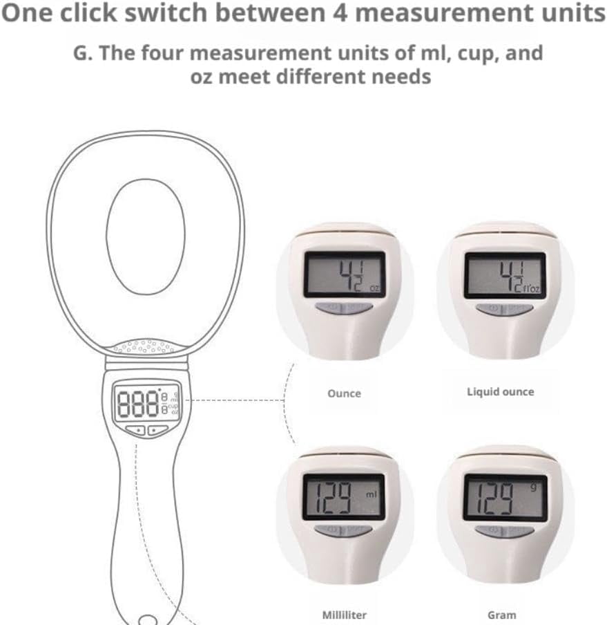 Electronic Measuring Cup, High Precision Kitchen Gadge with Lcd Screen & Five Units-g,ml,Cup,Oz, 800g/0.1g High Precision for Pet Dog Cat Food, Cooking Baking - Image 4