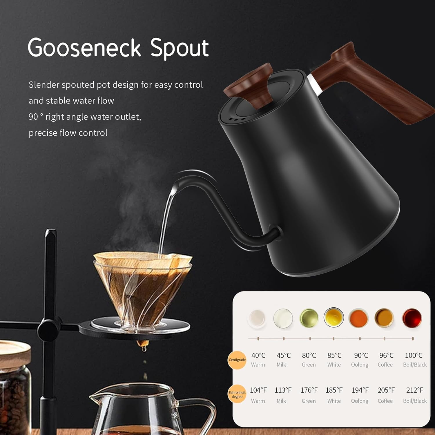 Electric Gooseneck Kettle with LCD Display, Real-Time Temp Control Hot Water Boiler to Pour Over Coffee, Brew Tea, Switchable℉/℃, 1200 Watt Quick Heating Pot, 0.9L, 304 Stainless Steel,Matt Black